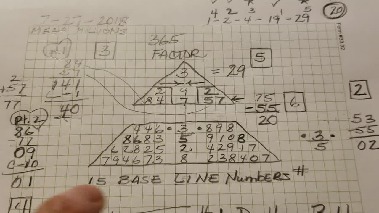 numerology 
      secret blueprint